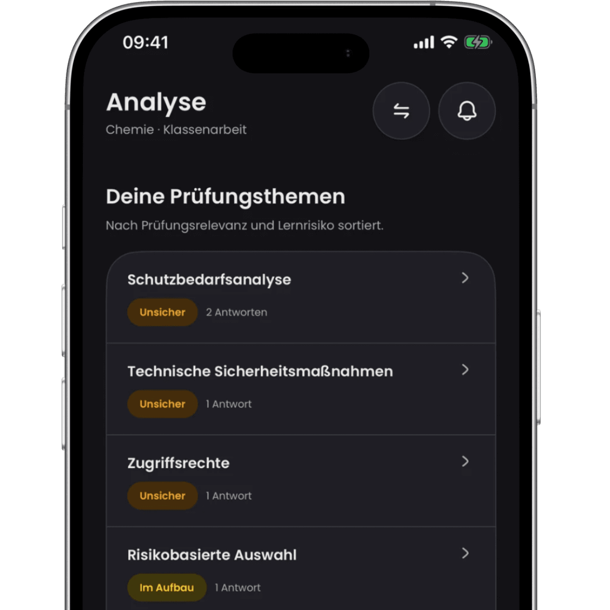 Dayova Analyse mit Prüfungsthemen und dem Lernstand je Thema